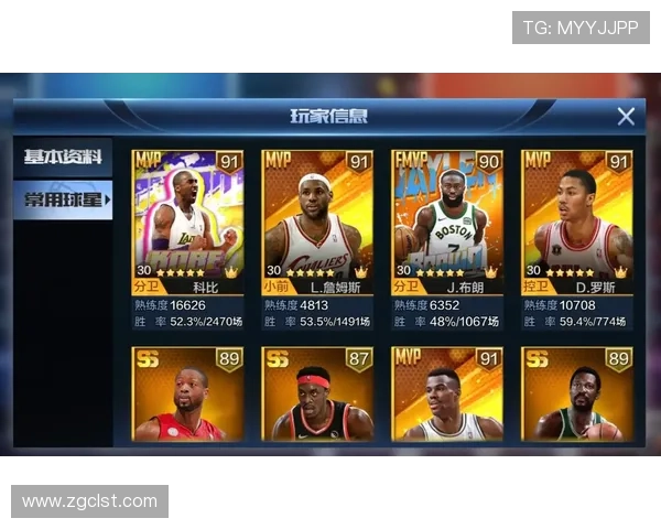 历史最强双人篮球联赛（nba史上最强双人组合）sports